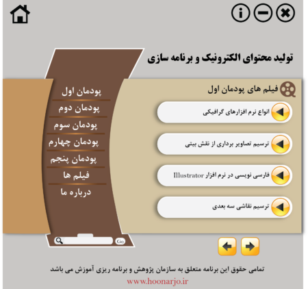 فایل لایه باز واسط کاربری تولید محتوای الکترونیک و برنامه سازی